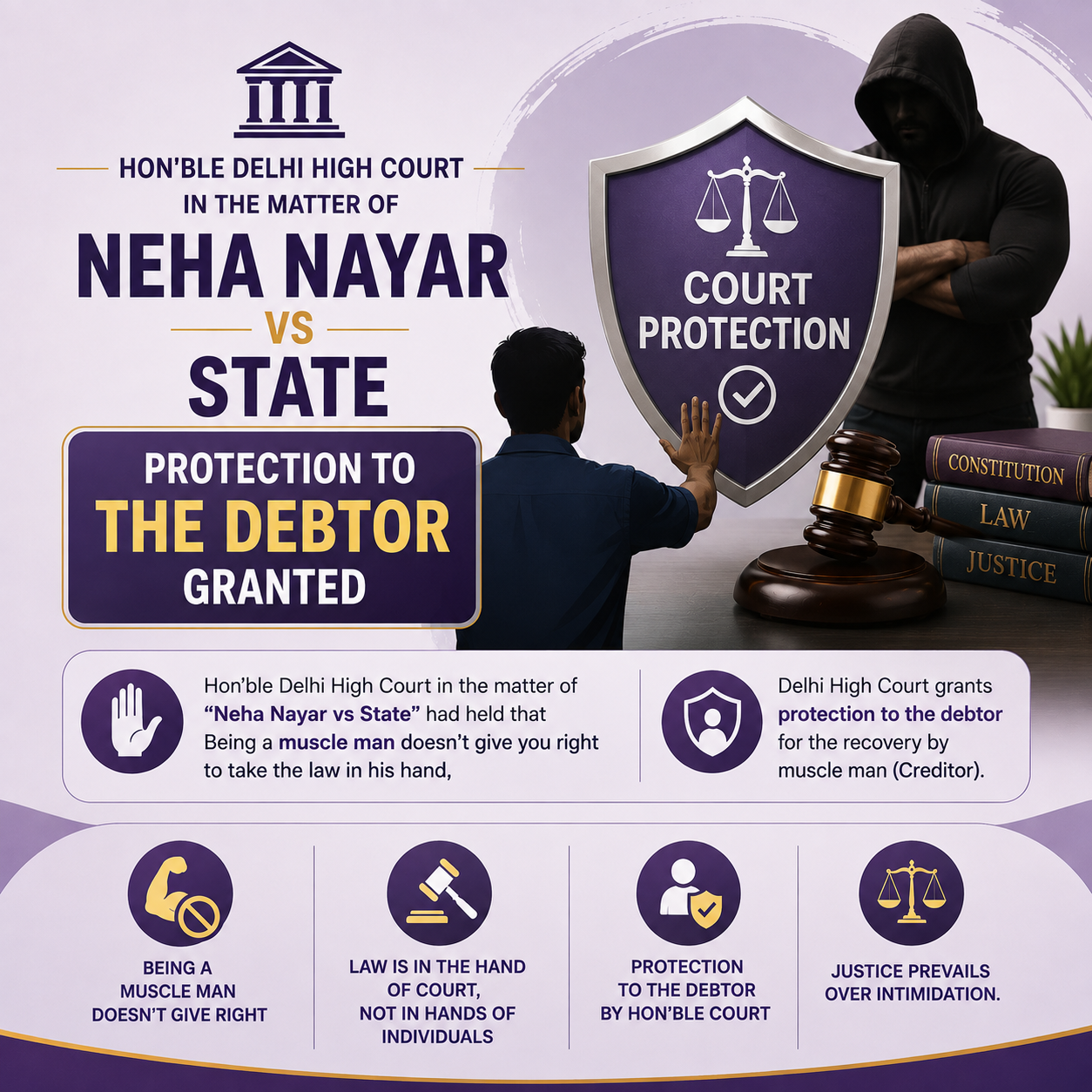 Hon'ble Delhi High Court in the matter of "Neha Nayar vs State" had held that Being a muscle man doesn't give you right to take the law in his hand, Delhi High Court grants protection to the debtor for the recovery by muscle man (Creditor)...